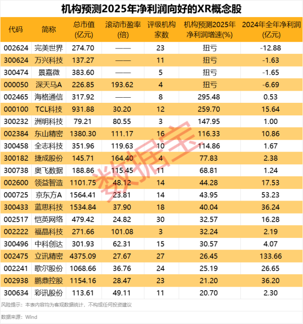 体育游戏app平台举报  第一财经告白互助-开云官网kaiyun切尔西赞助商 (中国)官方网站 登录入口